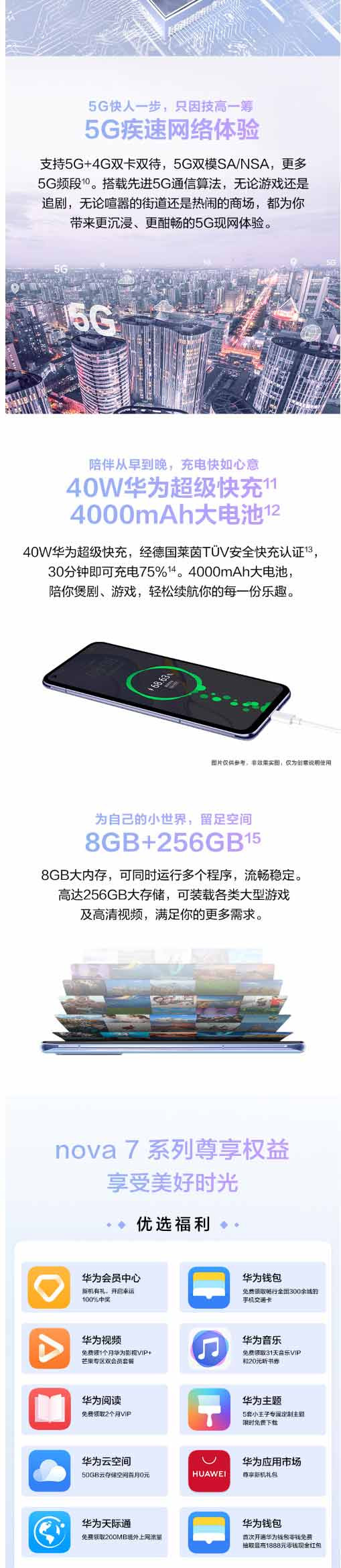 华为/HUAWEI nova 7 5G全网通手机【8+256G】