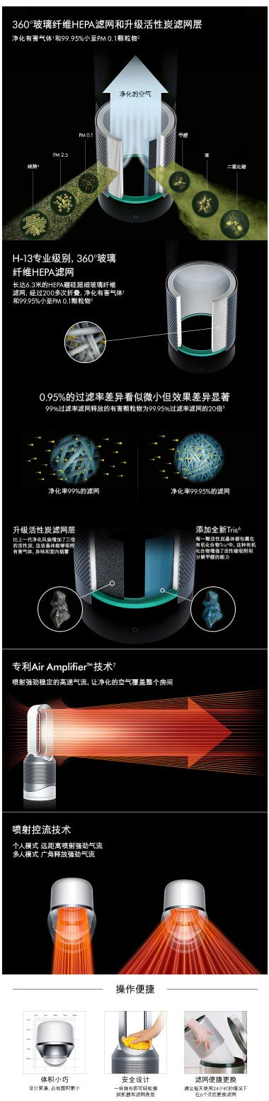 Dyson戴森空气净化取暖+制冷风扇HP00