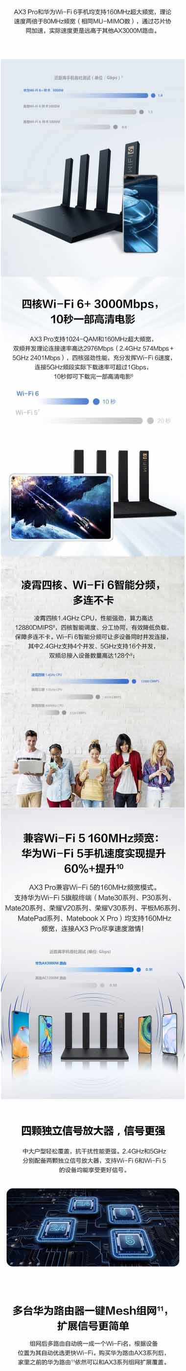 华为/HUAWEI 华为路由AX3 Pro