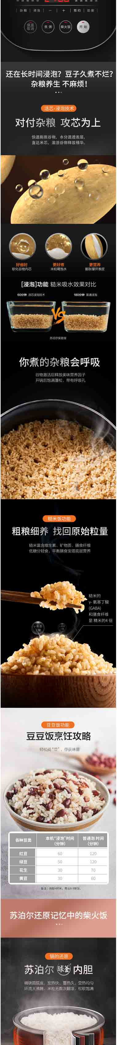 苏泊尔（SUPOR）4LIH可预约触摸操控家用电饭煲SF40HC650