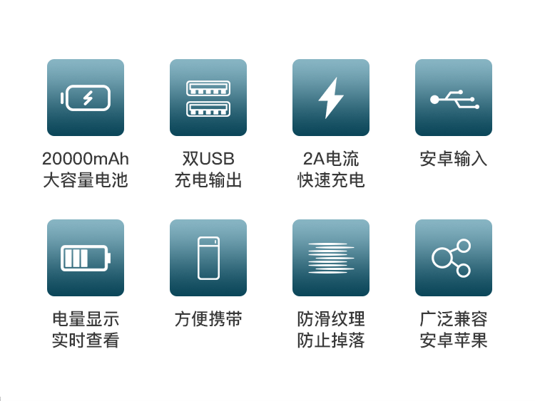 纽曼 N202 充电宝20000毫安大容量移动电源快充便携 黑色