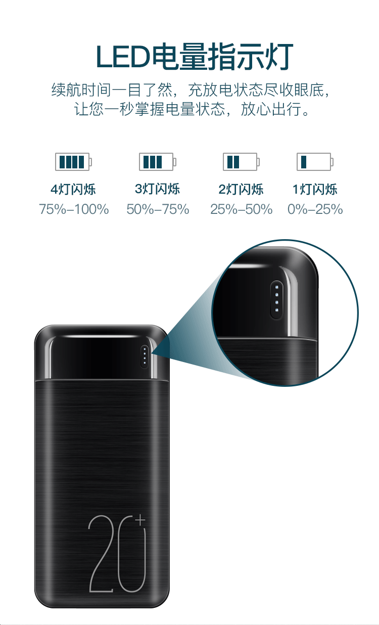 纽曼 N202 充电宝20000毫安大容量移动电源快充便携 黑色