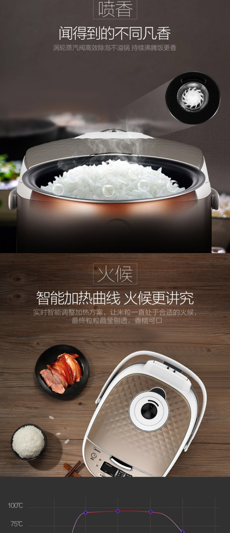 美的/MIDEA 美的（Midea）电饭煲 匠铜圆灶釜 匀火速热盘 24小时预约MB-RS40TQ  4L