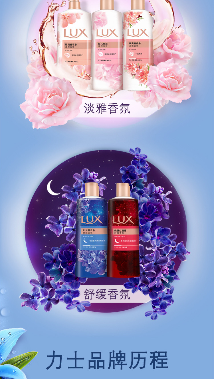 力士/LUX 沐浴露 闪亮冰爽 爽肤沐浴乳1000g