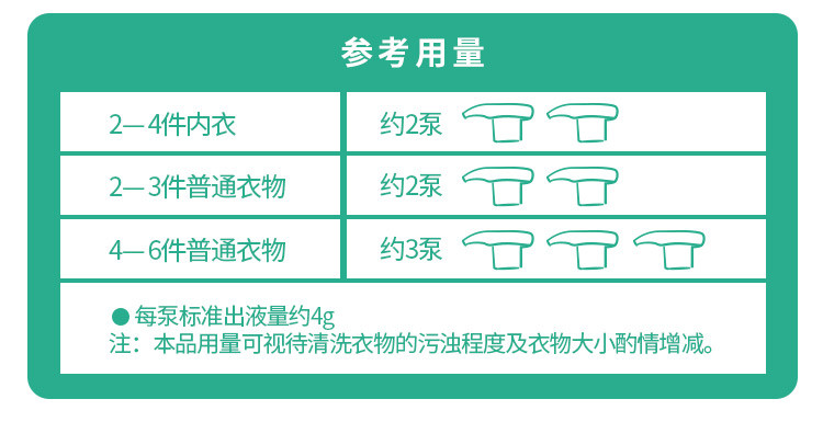 超能 手洗专用洗衣液1kg/瓶装 不伤手易漂无残留 按压泵头设计 （新老包装随机发货）