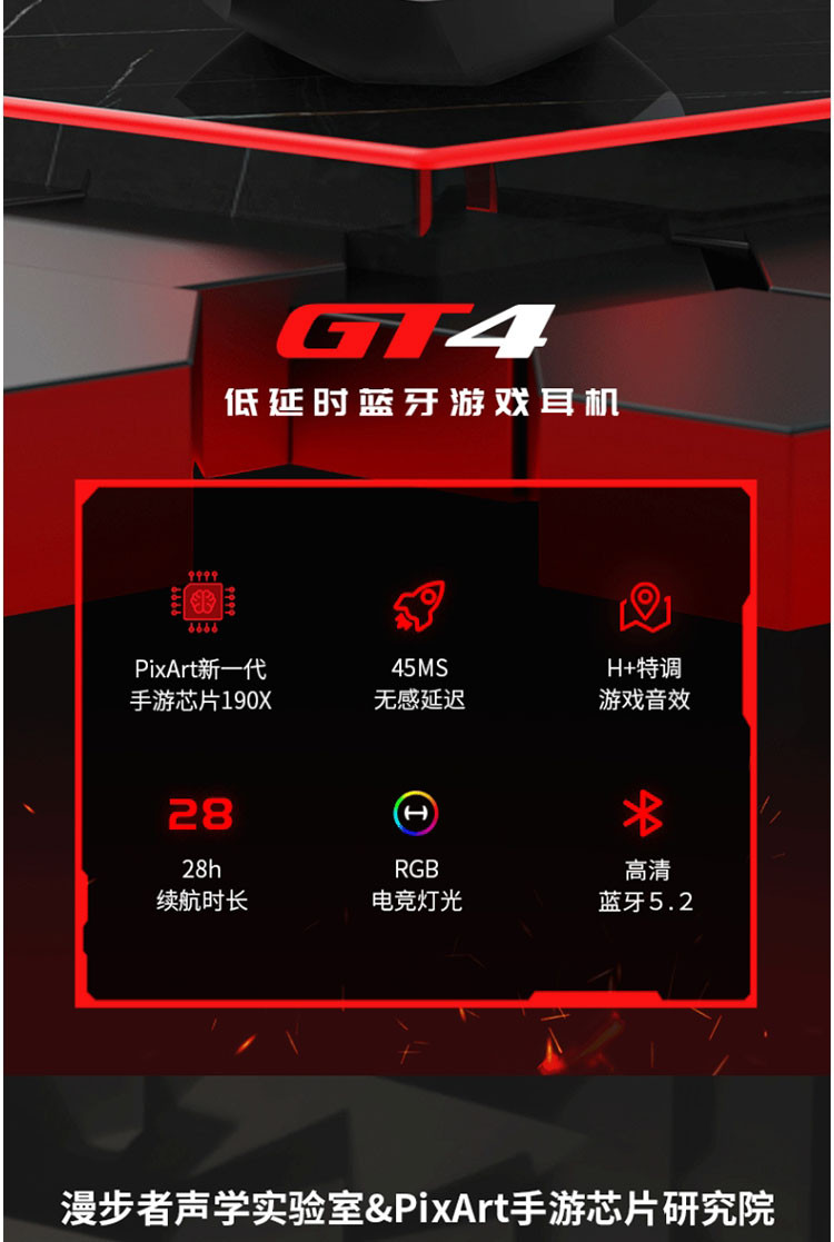 漫步者/EDIFIER GT4真无线电竞游戏蓝牙耳机 低延时 蓝牙5.2