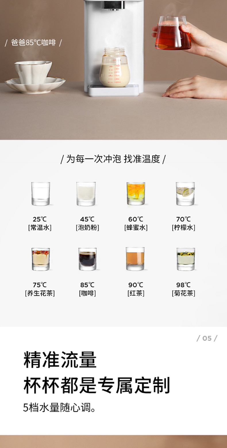 西屋 （Westinghouse） WFH30 W2-白色 即热式饮水机 （触摸式）