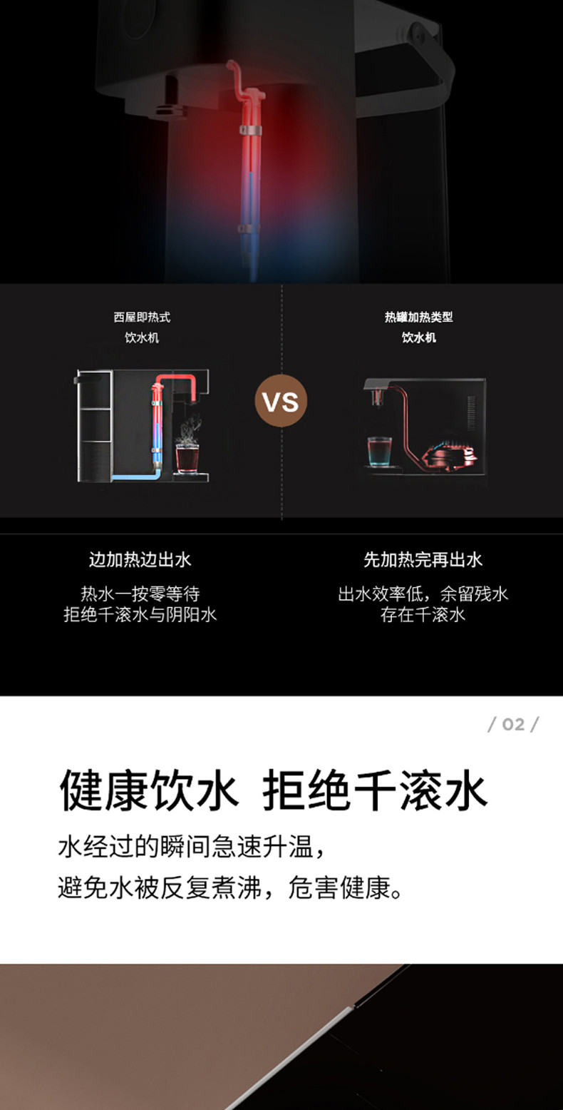 西屋 （Westinghouse） WFH30 W2-白色 即热式饮水机 （触摸式）