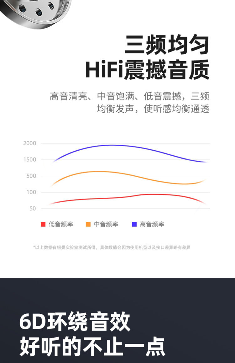 纽曼 （Newmine）蓝牙耳机运动无线迷你跑步健身超长待机挂耳式 C36