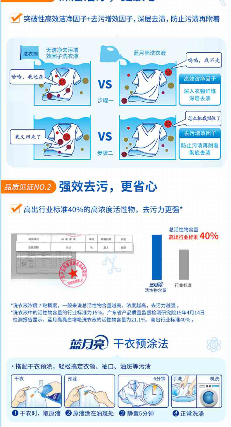 蓝月亮 深层洁净薰衣草香洗衣液套餐1kg瓶+500g袋*2 10001404