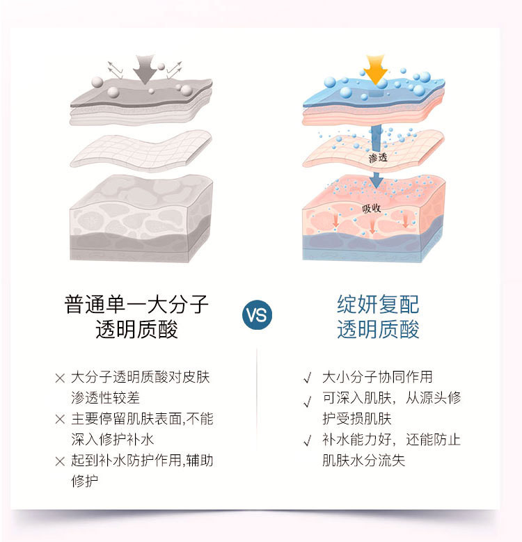 水密码/WETCODE 海洋之水保湿喷雾120ml