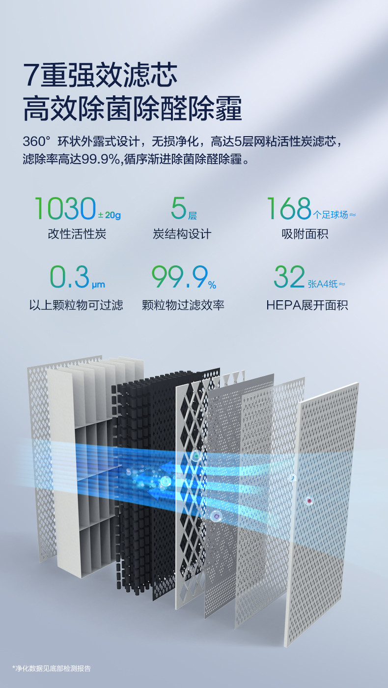 Tineco添可 智能空气净化器家用除甲醛除菌除除烟味异味轻音设计芳万AP10010ECN