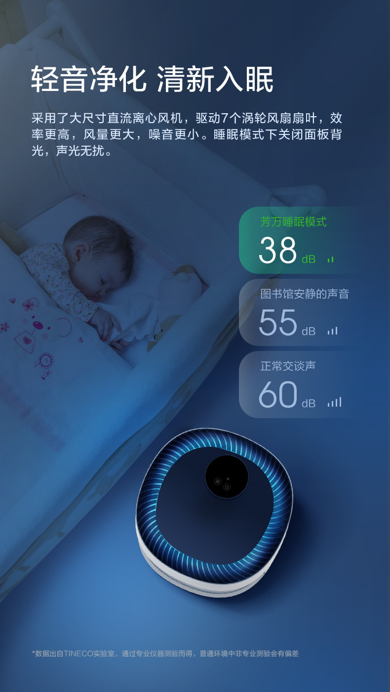 Tineco添可 智能空气净化器家用除甲醛除菌除除烟味异味轻音设计芳万AP10010ECN