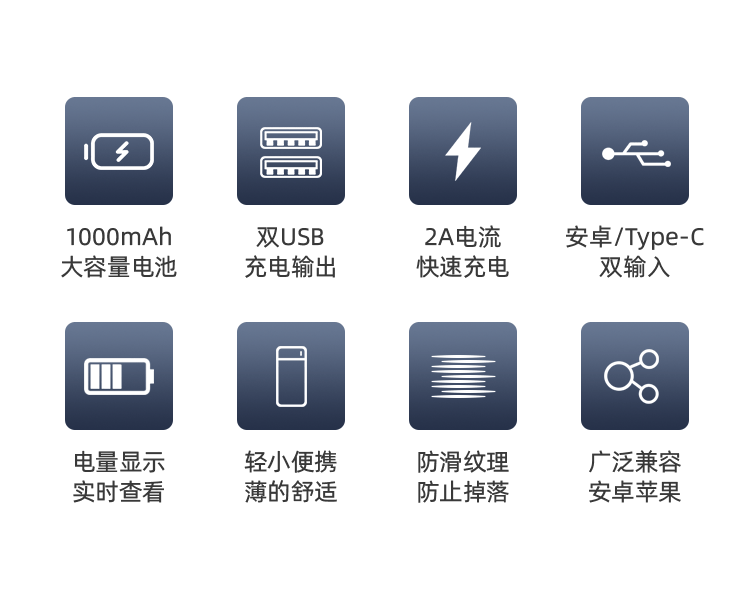 纽曼 移动电源10000毫安充电宝 双输出双输入