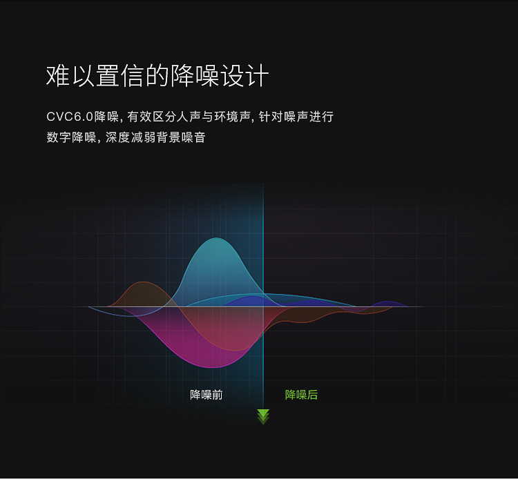 QCY QY5S 运动蓝牙耳机 支持无线切歌 通用型耳机