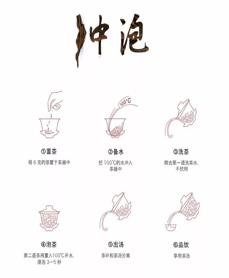 肇庆馆 正宗原山六堡茶500g