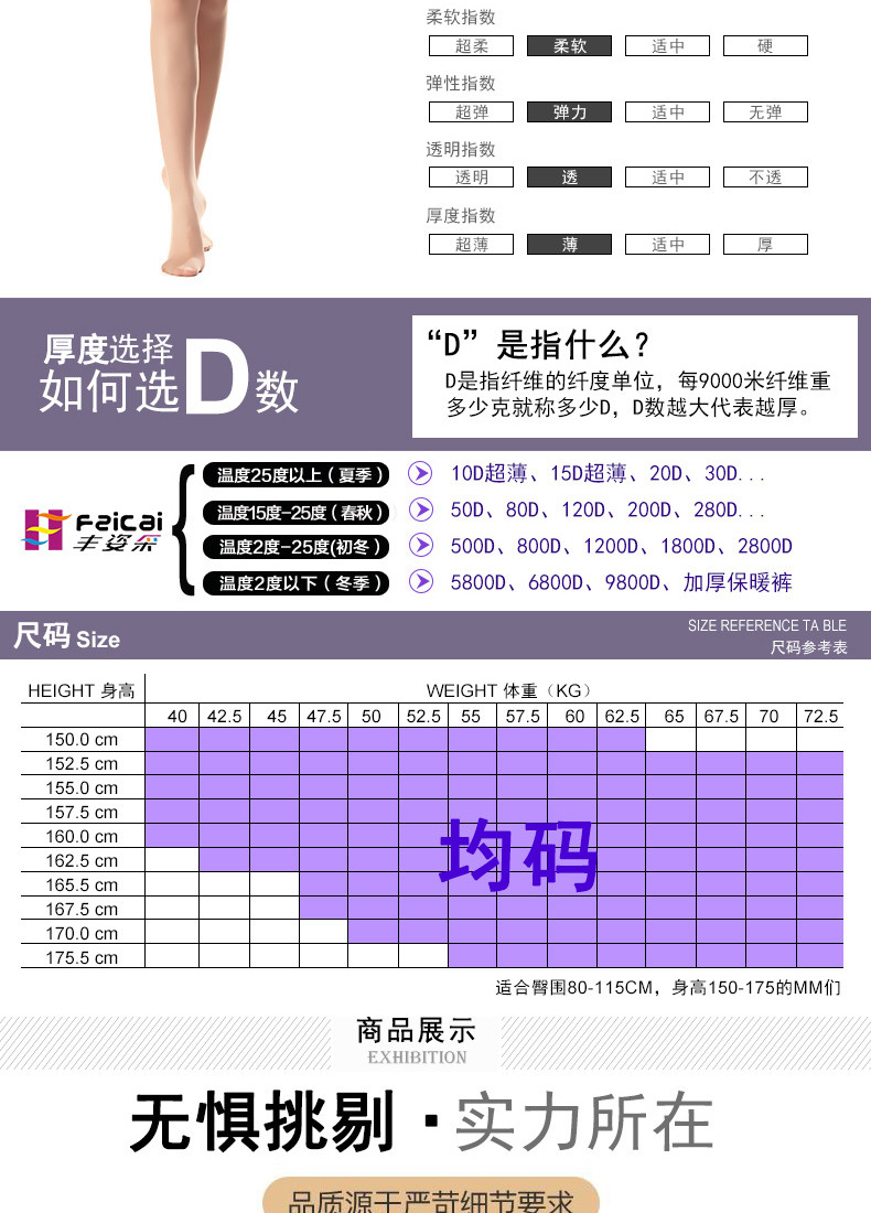 【侨联直播专场】邮趣广东 肇庆馆 8D自由剪裁防脱袜 菠萝袜一双装 全国包邮