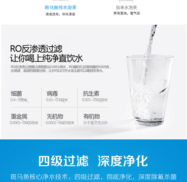 斑马鱼标准型卡接RO机 反渗透净水器