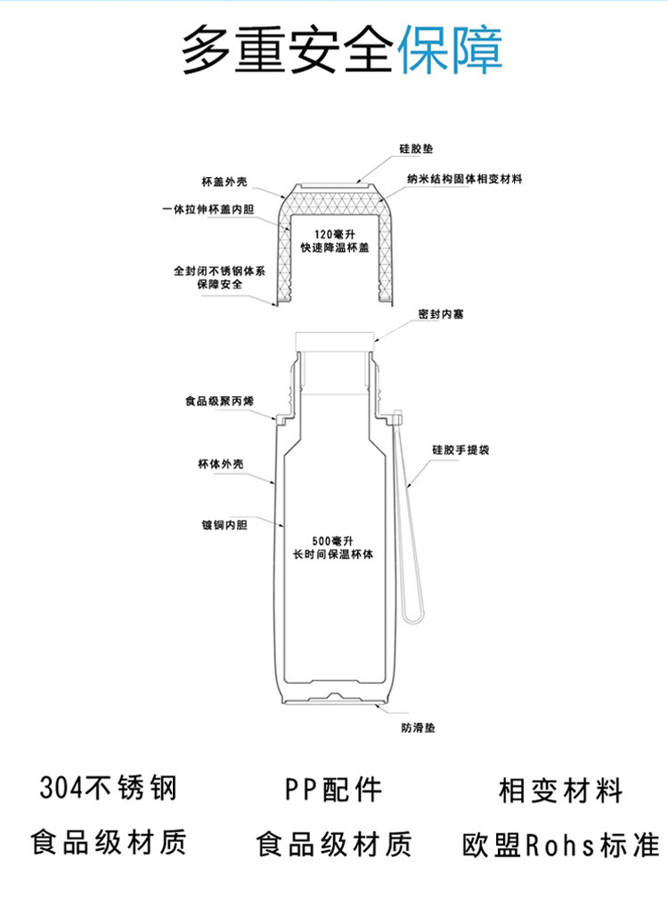 贝吧 55度保温杯女 学生 韩版 清新 文艺便携随行成人个性可爱简约创意