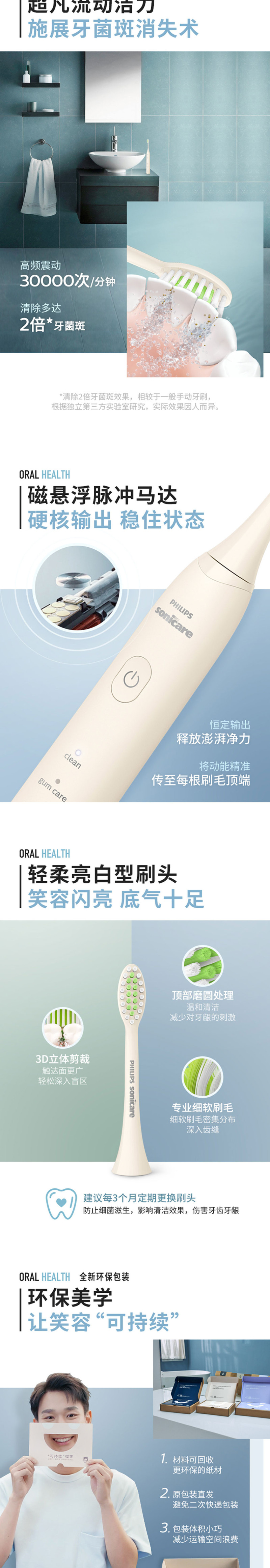 飞利浦/PHILIPS 飞利浦(PHILIPS) 电动牙刷 自带刷头*1 HX2471