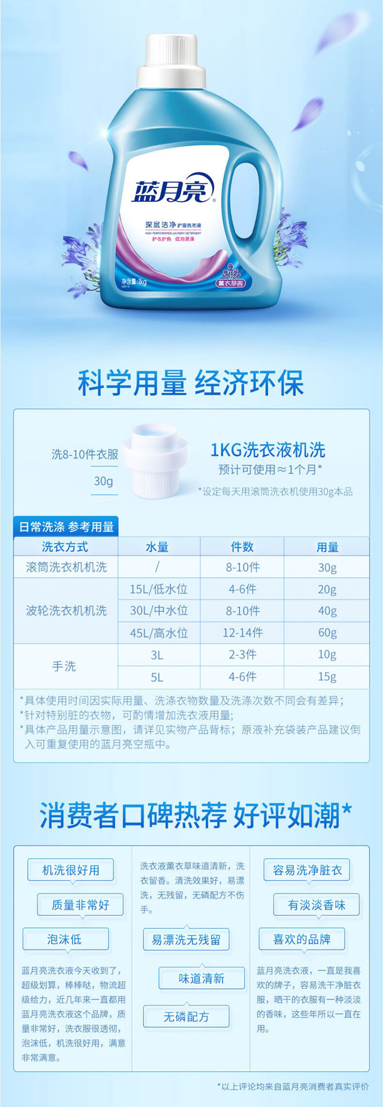 蓝月亮 深层洁净薰衣草香洗衣液4kg套装（1kg*2瓶+500g*4袋装）