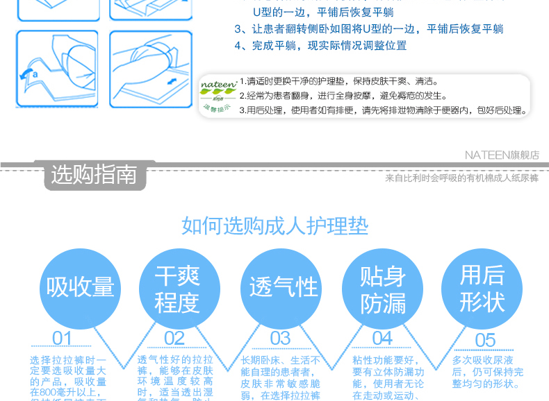 那特恩成人护理垫 soft基础尿垫60cm*60cm（10片/包） 老人尿不湿 男女通用