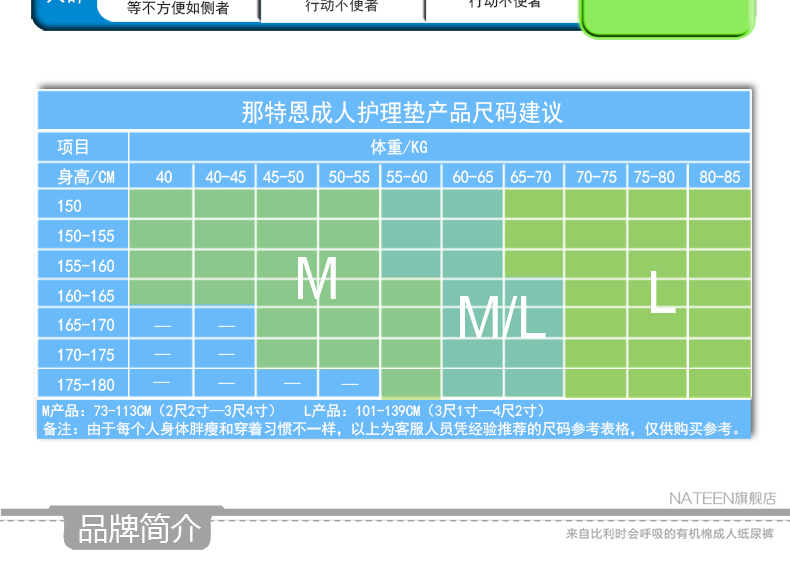 那特恩成人护理垫 soft基础尿垫60cm*60cm（10片/包） 老人尿不湿 男女通用