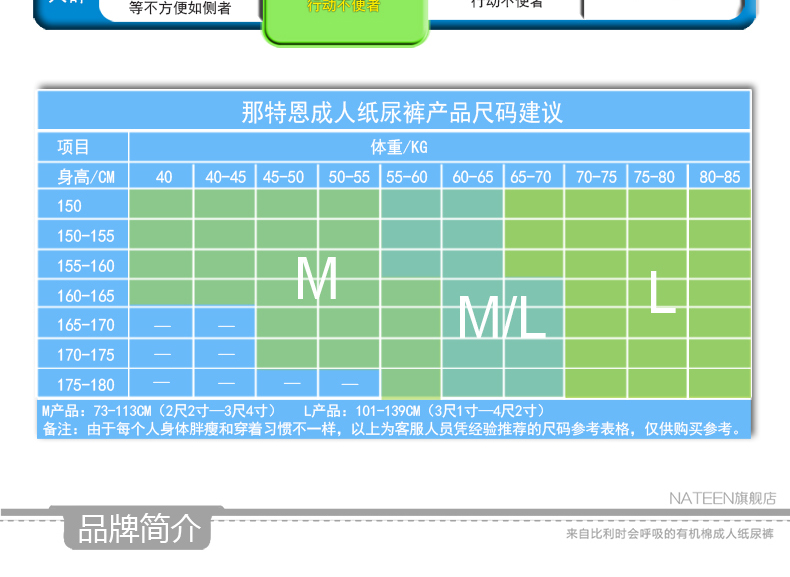 那特恩成人纸尿裤 plus基础夜用型（S码 80片/箱）老人尿不湿 男女通用