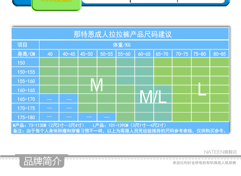 那特恩成人拉拉裤 soft基础日用型（M码 80片/箱）老人尿不湿 男女通用