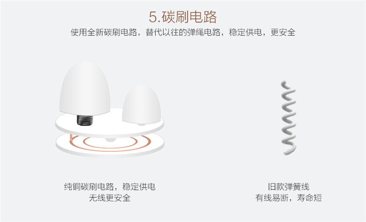 怡捷按摩靠垫颈部腰背部全身家用多功能3D机械手按摩器628-J1