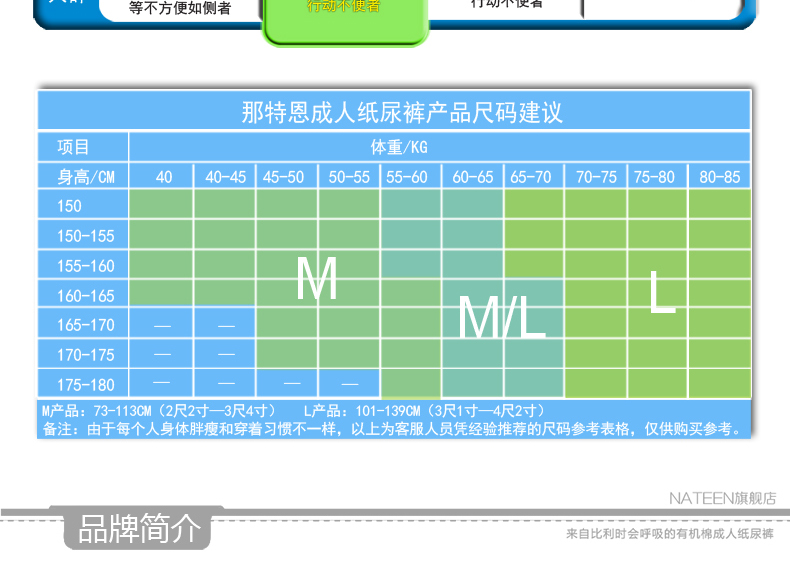 那特恩成人纸尿裤 plus基础夜用型（M码 10片/包）老人尿不湿 男女通用