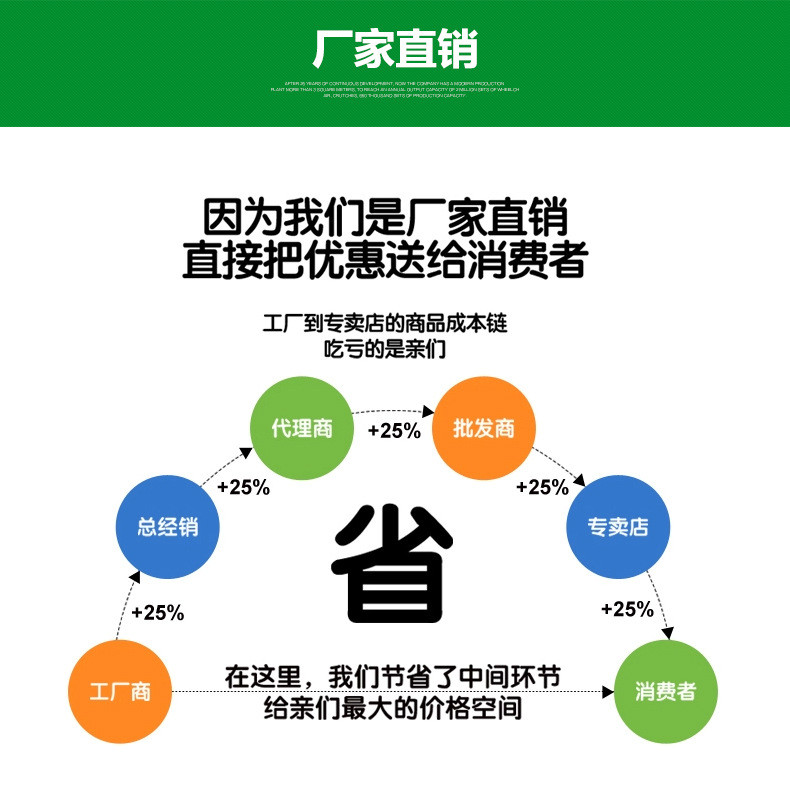 AUFU 佛山东方轮椅FS874LJPF5海绵座垫大轮铝合金老人残疾人轮椅车