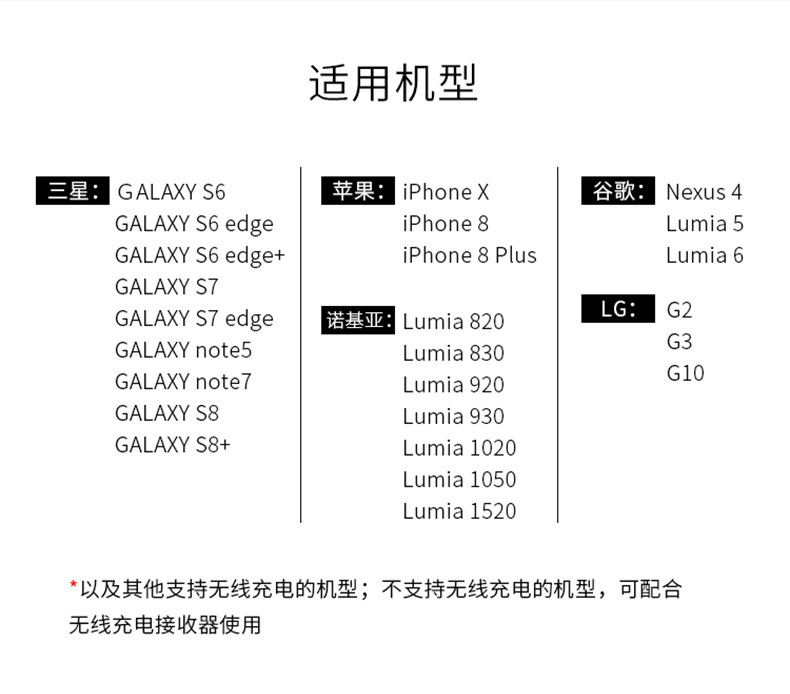 纽曼  纽曼（Newmine）苹果8/X无线充电器 快速充电立式充电底座 A8