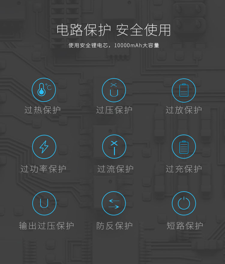 纽曼 A106 轻薄 三USB输出移动电源充电宝 10000毫安 白色