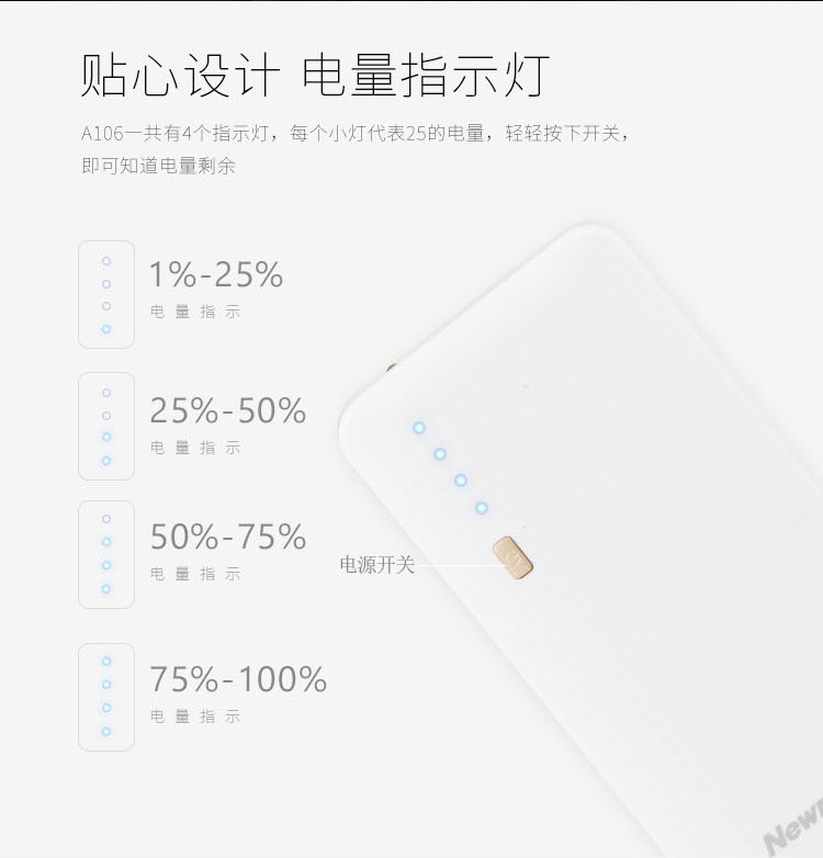 纽曼 A106 轻薄 三USB输出移动电源充电宝 10000毫安 白色