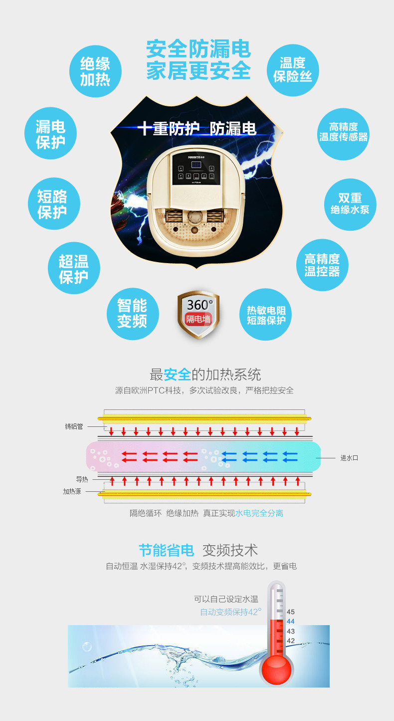 港德 足浴盆洗脚盆电动滚轮深桶泡脚盆双屏显示 带臭氧RD-F650