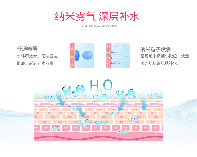 美克斯 蒸脸器 机身中空设计 可添加果蔬 热喷蒸脸 NV8318