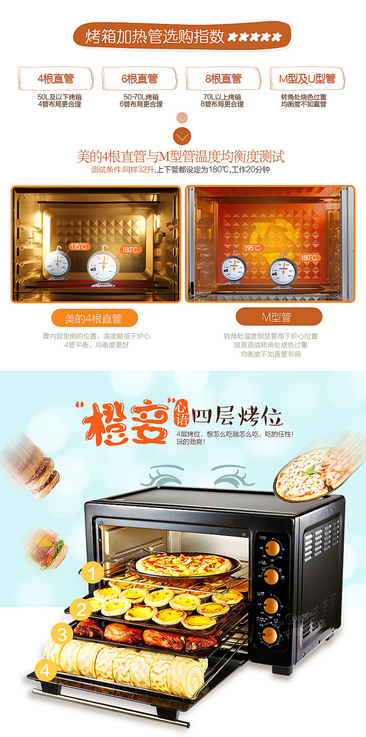 美的/MIDEA 电烤箱 家用多功能电烤箱 32升 旋转烧烤 上下管独立控温T3-L326B