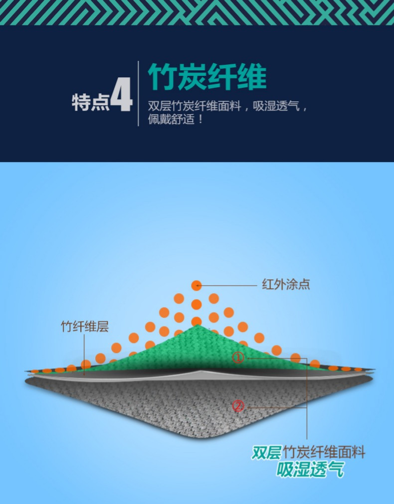 康舒 竹炭护膝办公室空调夏季房户外运动春秋保暖透气老寒腿舒适涂点款1058