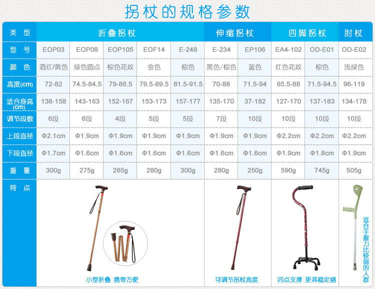 特高步进口铝合金老人四角拐杖 防滑四脚拐棍伸缩助行器EA4-101