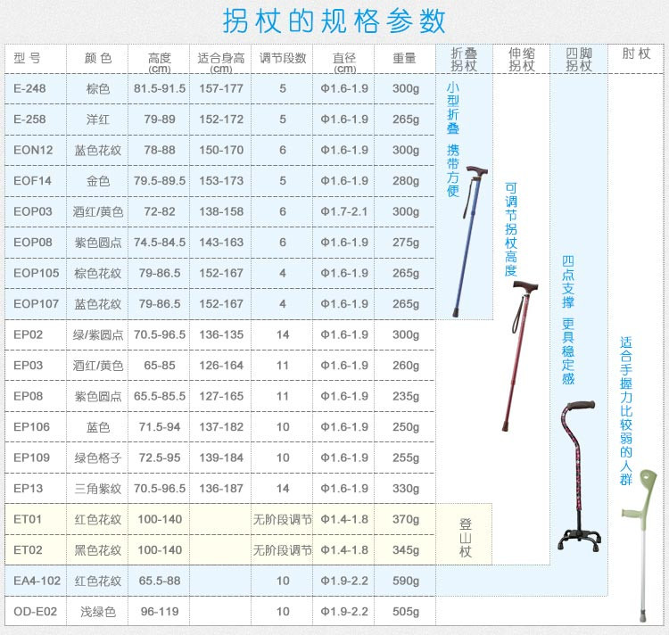 特高步进口拐杖 铝合金老人登山手杖 防滑四脚拐棍折叠伸缩助行器 EP-109