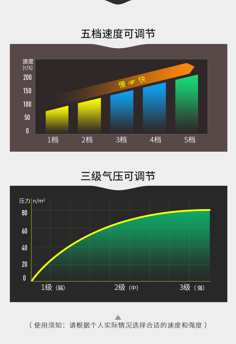 佳仁 家用4D按摩太空舱零重力全身按摩椅 零空间App蓝牙音乐 送老人礼物