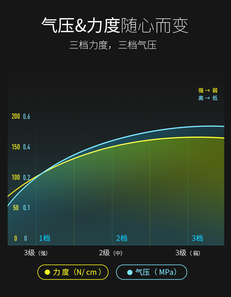 佳仁 JR-Q2蓝牙音乐太空舱家用全身按摩椅 棕色(棕色HIFI音乐版)