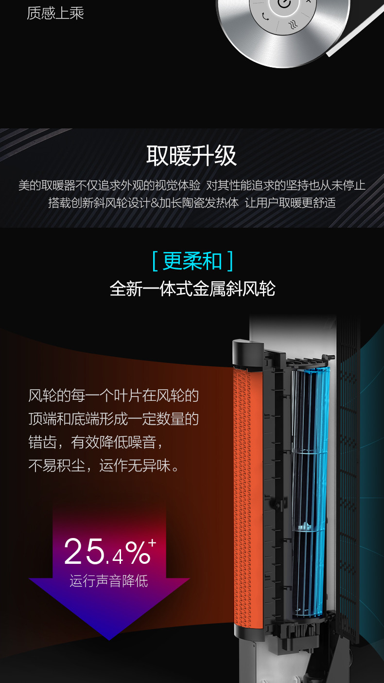 美的/MIDEA 立式暖风机家用智能恒温取暖器定时预约远程遥控NTH22-18AR