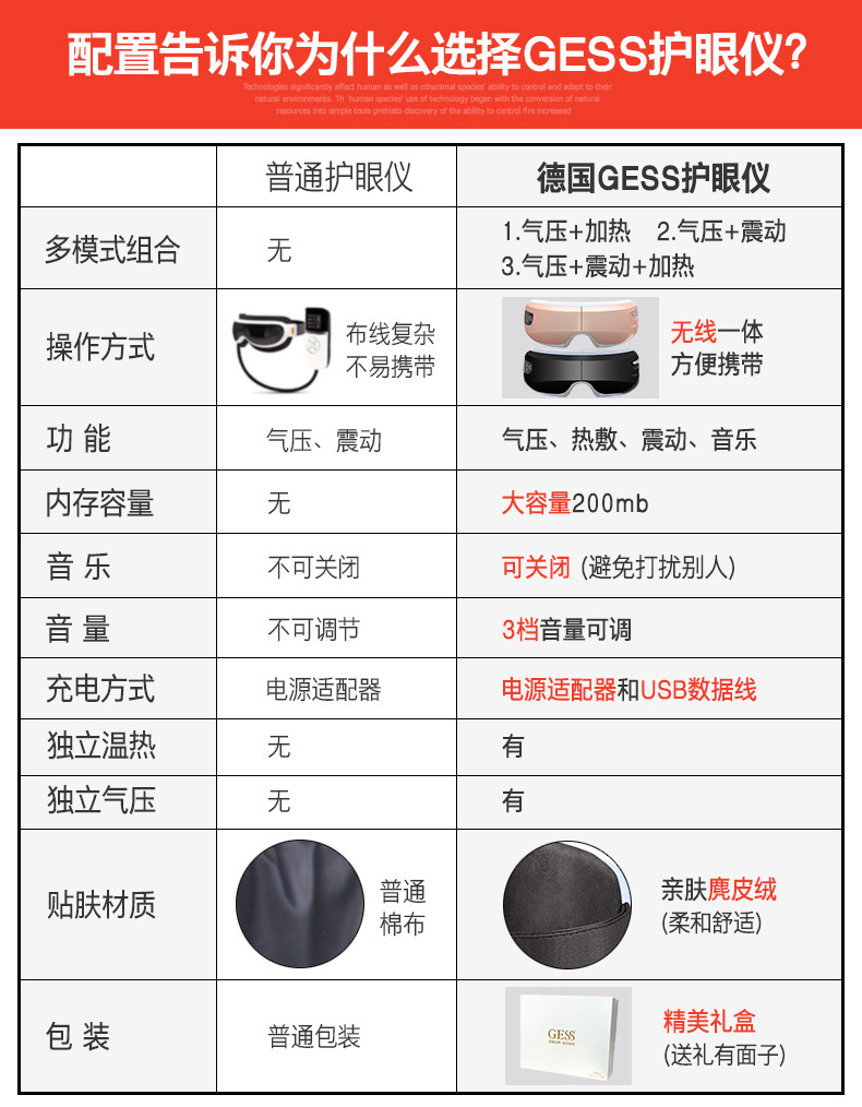 GESS  德国品牌 无线音乐放松热敷按摩器 眼部按摩仪护眼仪 GESS507/508