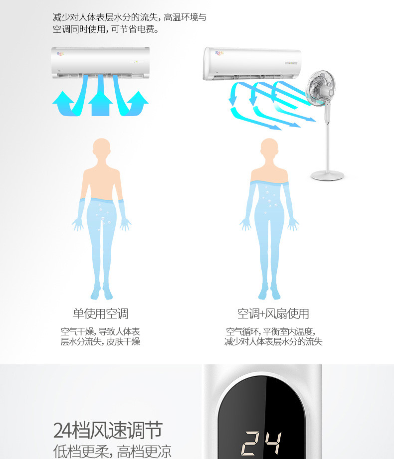 美的/MIDEA 电风扇10叶直流变频静音风扇家用美的电风扇落地扇风扇落地智能款SDB40CR