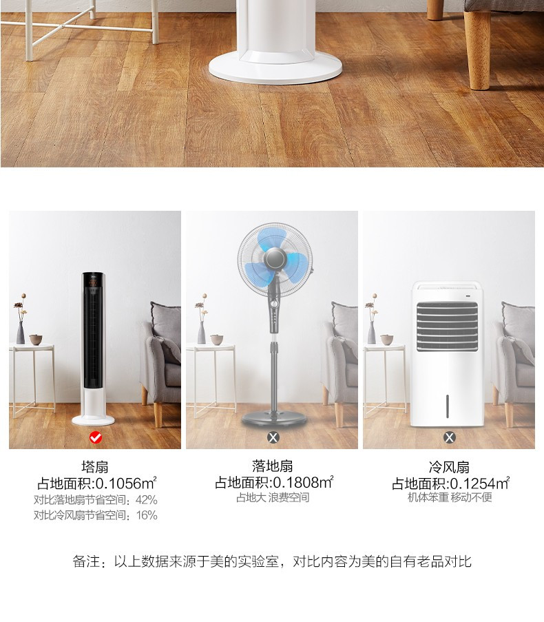 美的/MIDEA 新品家用电风扇 遥控塔扇 静音内旋摇头 易拆洗无叶风扇ZAC10BR