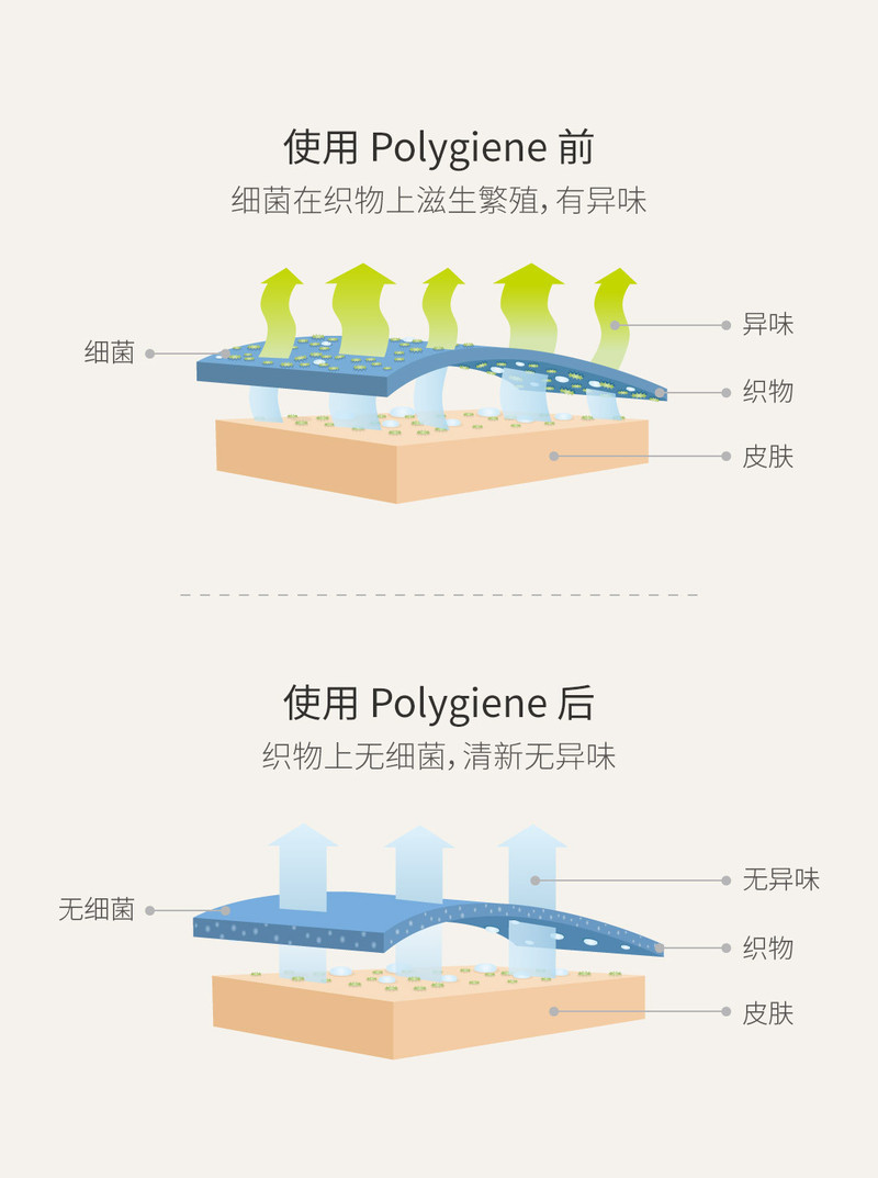 最生活（a-life）运动巾 小米运动毛巾 纯棉吸水吸汗 长绒棉柔软透气 健身巾跑步巾A-1174