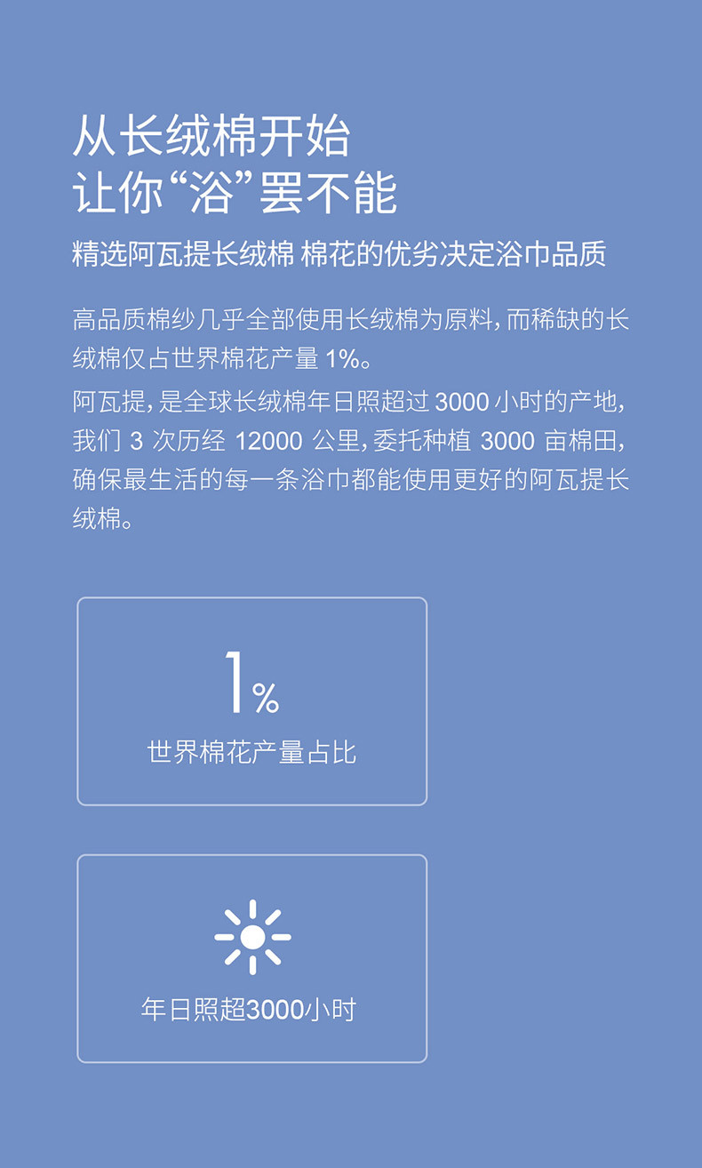 最生活（a-life）浴巾 小米浴巾 纯棉加厚强吸水 五星级酒店素色大浴巾多色可选A-1160