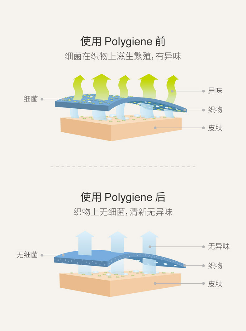 最生活（a-life）方巾小米洗脸巾 纯棉小毛巾 全棉强吸水儿童面巾 3条装 白/绿/蓝A-1162